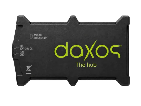 daXos — The Hub